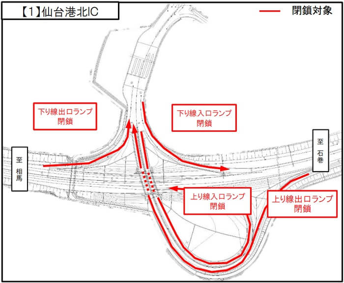 【1】三陸自動車道　仙台港北IC　夜間閉鎖詳細図のイメージ画像