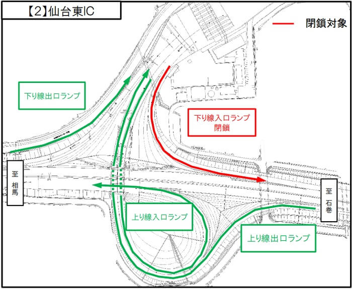 【2】仙台東部道路　仙台東IC　夜間閉鎖詳細図のイメージ画像