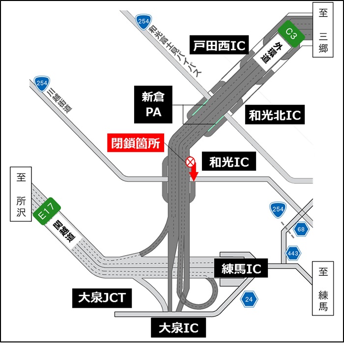 閉鎖箇所のイメージ画像