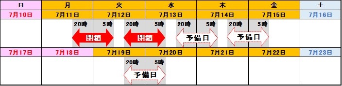 日時のイメージ画像