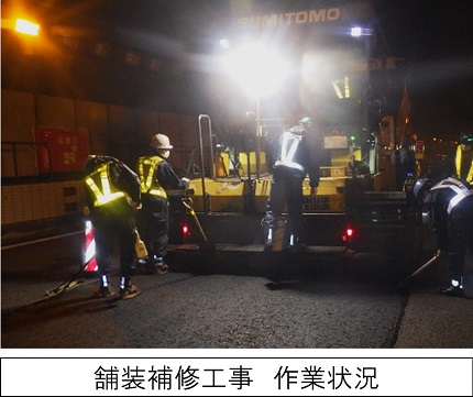 舗装補修工事　作業状況のイメージ画像