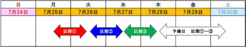 閉鎖日時のイメージ画像