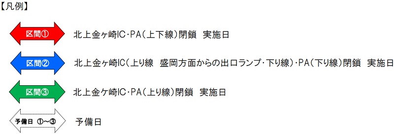 【凡例】のイメージ画像