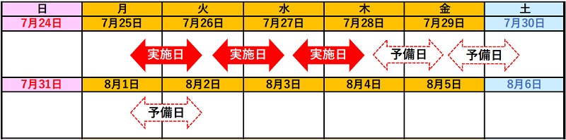 閉鎖日時のイメージ画像