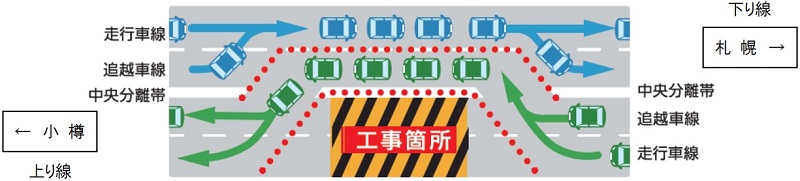 Image image of traffic regulation contents 1