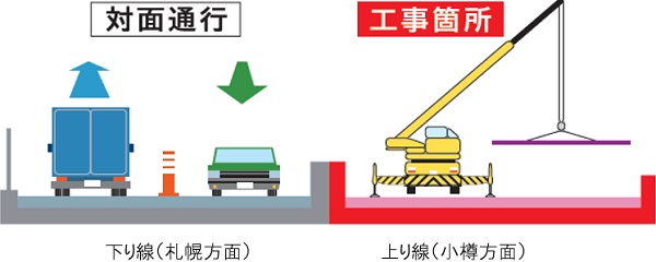 Image image of traffic regulation contents 2