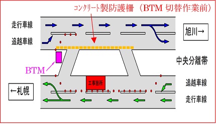 【STEP2】上下線追越車線規制（上下線とも1車線運用）のイメージ画像1