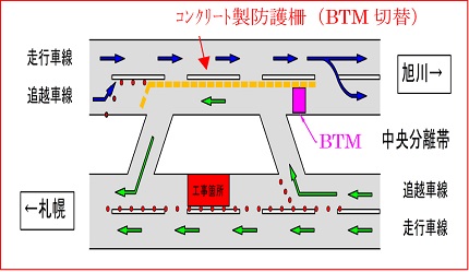 【STEP4】車線切替完了（上り線（札幌方向）2車線運用）のイメージ画像1