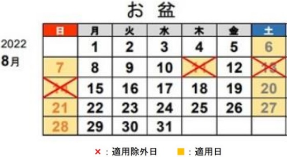 ETC休日割引に関する注意事項のイメージ画像