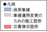 通行止め工事内容　凡例のイメージ画像