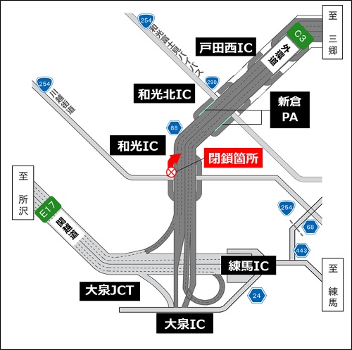 閉鎖箇所のイメージ画像
