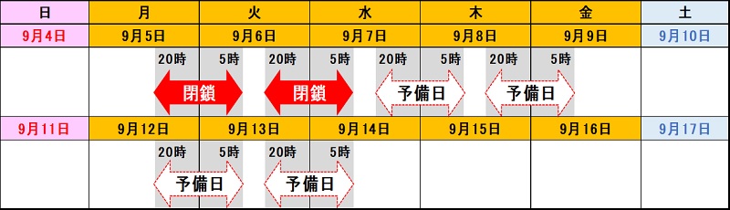 日時のイメージ画像