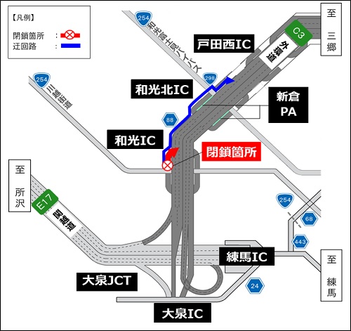 迂回路のイメージ画像