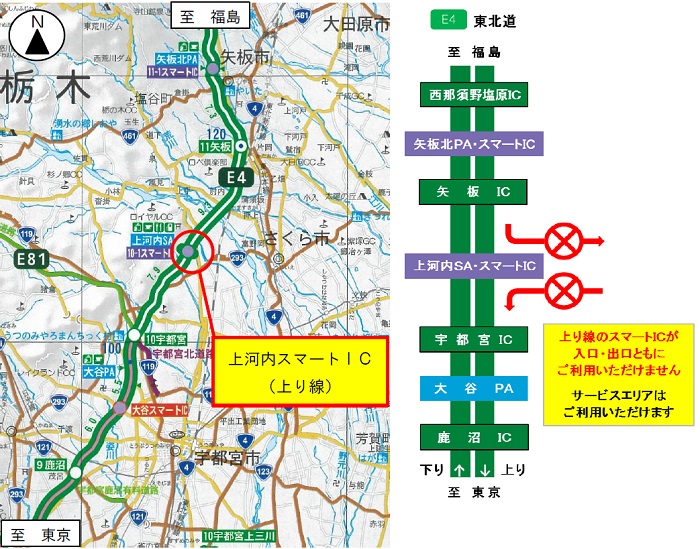 閉鎖箇所のイメージ画像