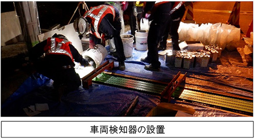 車両検知器の設置のイメージ画像