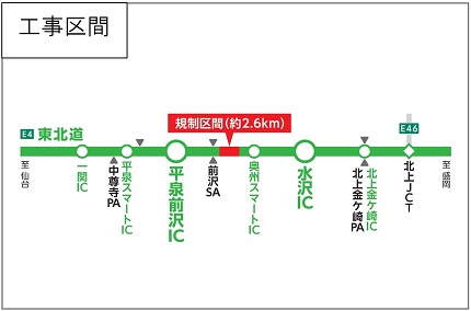 工事区間のイメージ画像