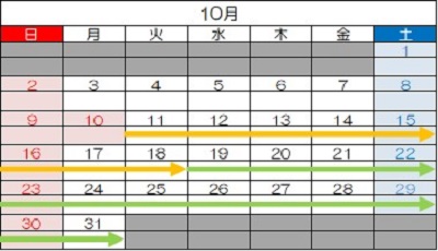 交通規制期間（10月）のイメージ画像