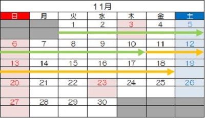 交通規制期間（11月）のイメージ画像