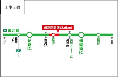 工事区間のイメージ画像