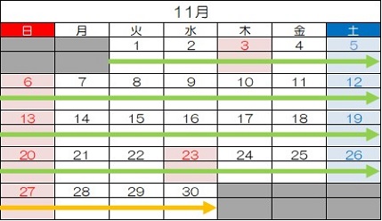 交通規制期間（11月）工事区間のイメージ画像