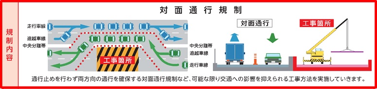 対面通行規制のイメージ画像