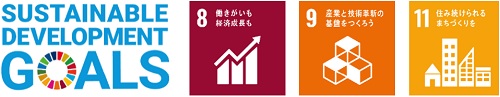 รูปภาพของโลโก้เป้าหมายการพัฒนาที่ยั่งยืนและโลโก้ที่ 8, 9 และ 11 ของเป้าหมาย SDGs