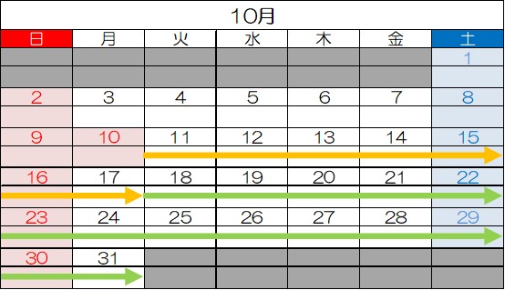 交通規制期間（10月）のイメージ画像
