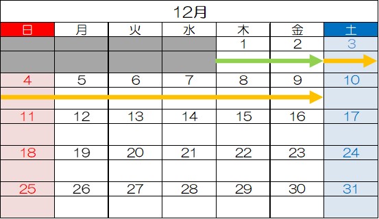 交通規制期間（12月）のイメージ画像