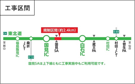 工事区間のイメージ画像