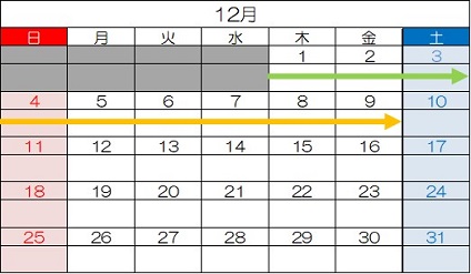 交通規制期間（12月）のイメージ画像