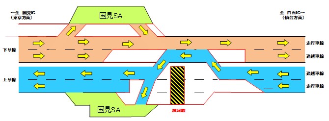 案内標識のイメージ画像2