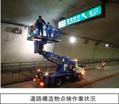 Photograph of road structure inspection work status