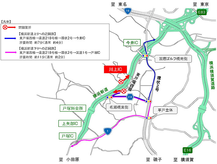 迂回路のイメージ画像