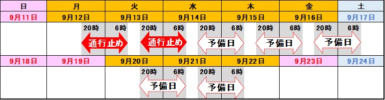 日時のイメージ画像