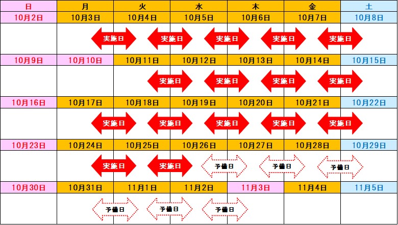 通行止め日時のイメージ画像
