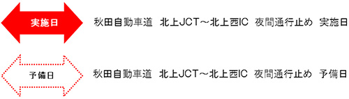 凡例のイメージ画像