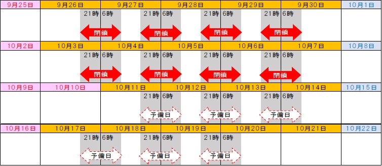 日時のイメージ画像