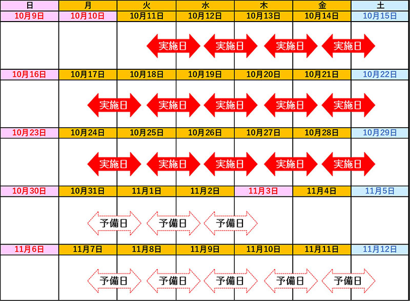 閉鎖日時のイメージ画像