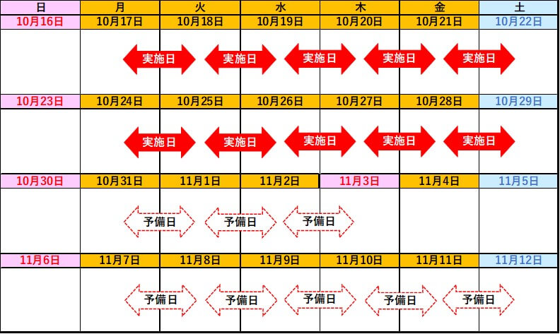 通行止め日時のイメージ画像