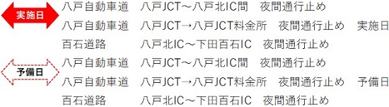 【凡例】のイメージ画像