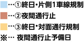 車線規制等期間の凡例のイメージ画像