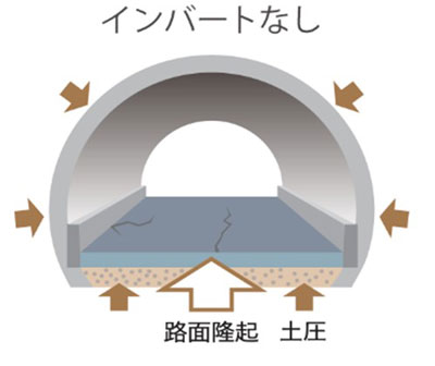 インバートなしのイメージ画像