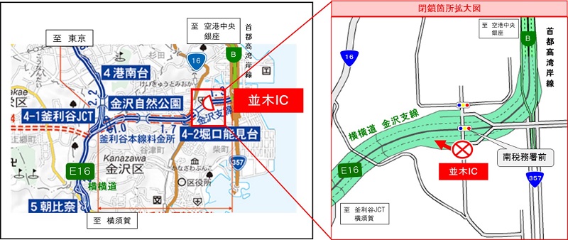 閉鎖箇所のイメージ画像