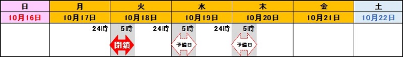 日時のイメージ画像
