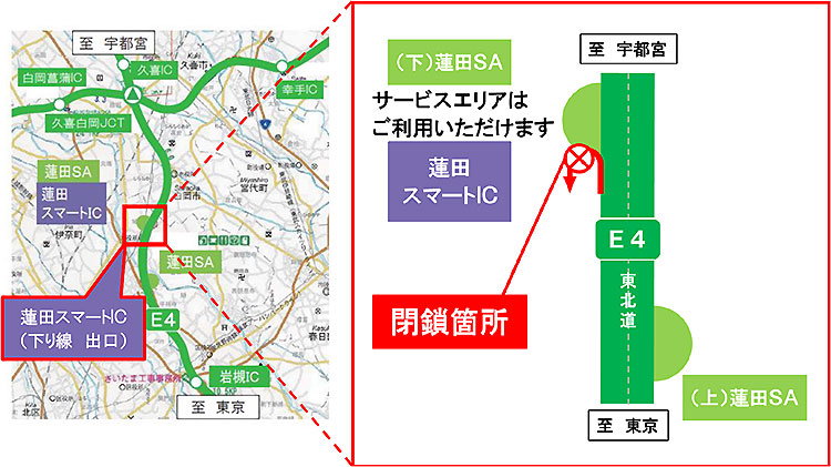 閉鎖箇所のイメージ画像