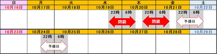 日時のイメージ画像