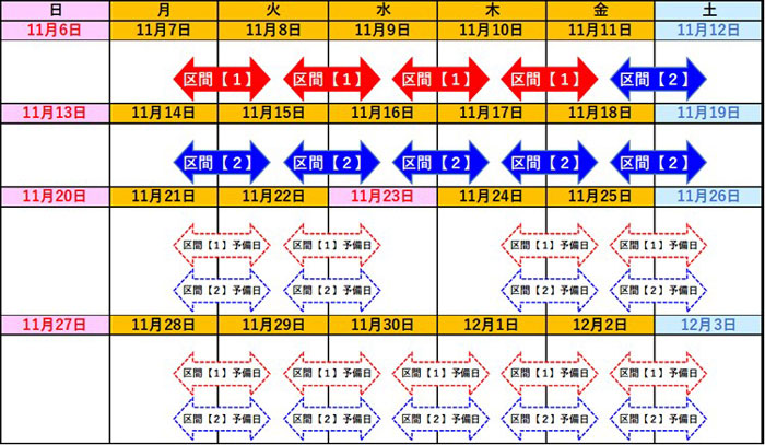 閉鎖日時のイメージ画像