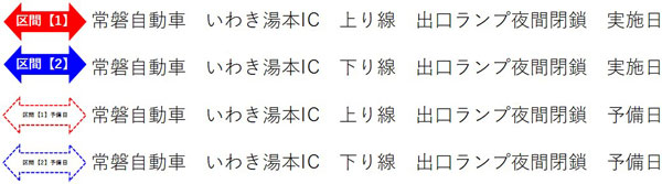 【凡例】のイメージ画像