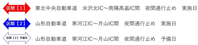 【圖例】 的圖像圖像