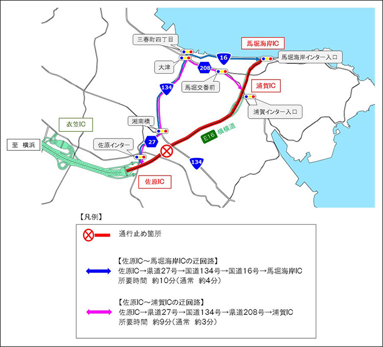 迂回路のイメージ画像
